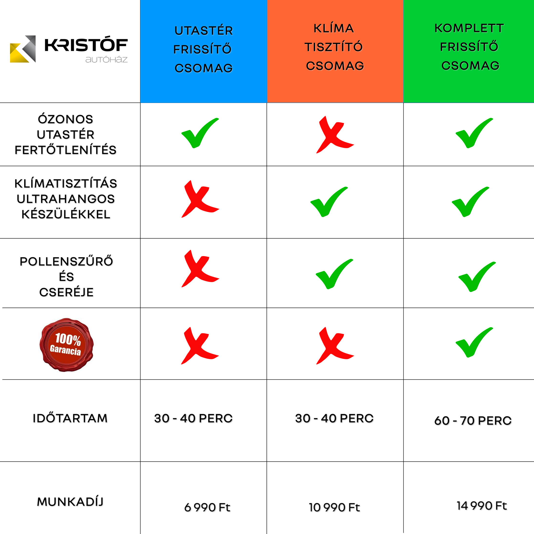 munkadij_tabla_uj.png